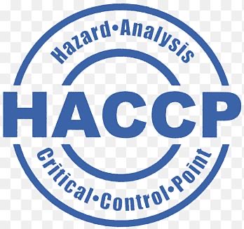 证书-HACCP
